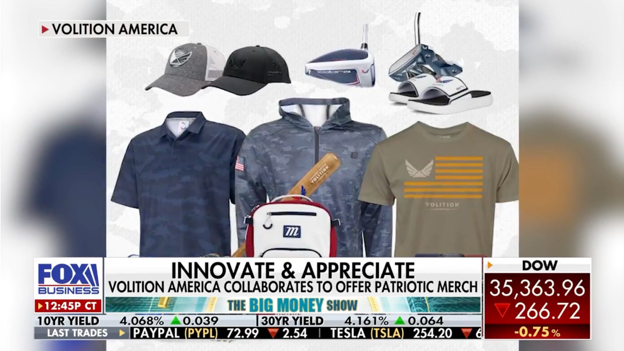 Volition America products featured on The Big Money Show on Fox Business