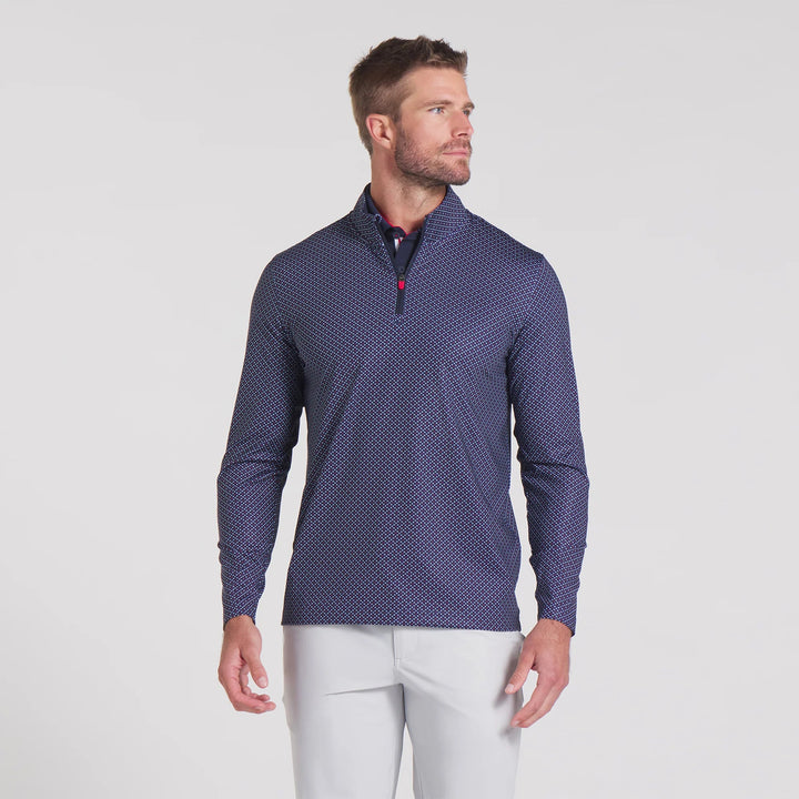 THE PUMA GOLF PRO PACKAGE